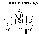 Rampe Querschnitt